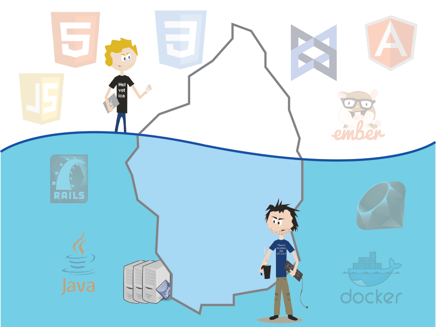 Front-end vs Backend