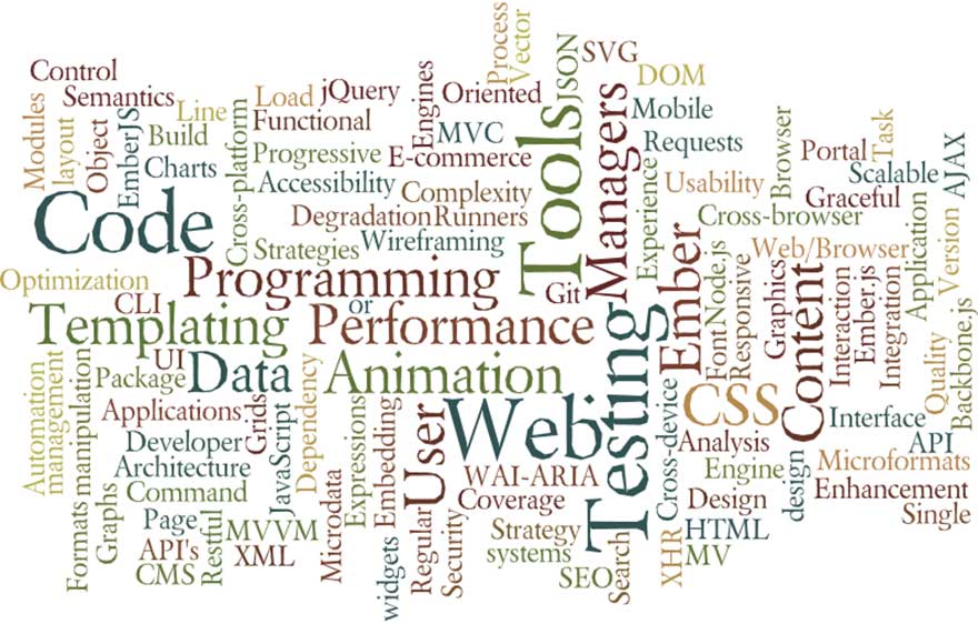 Wordle Frontend